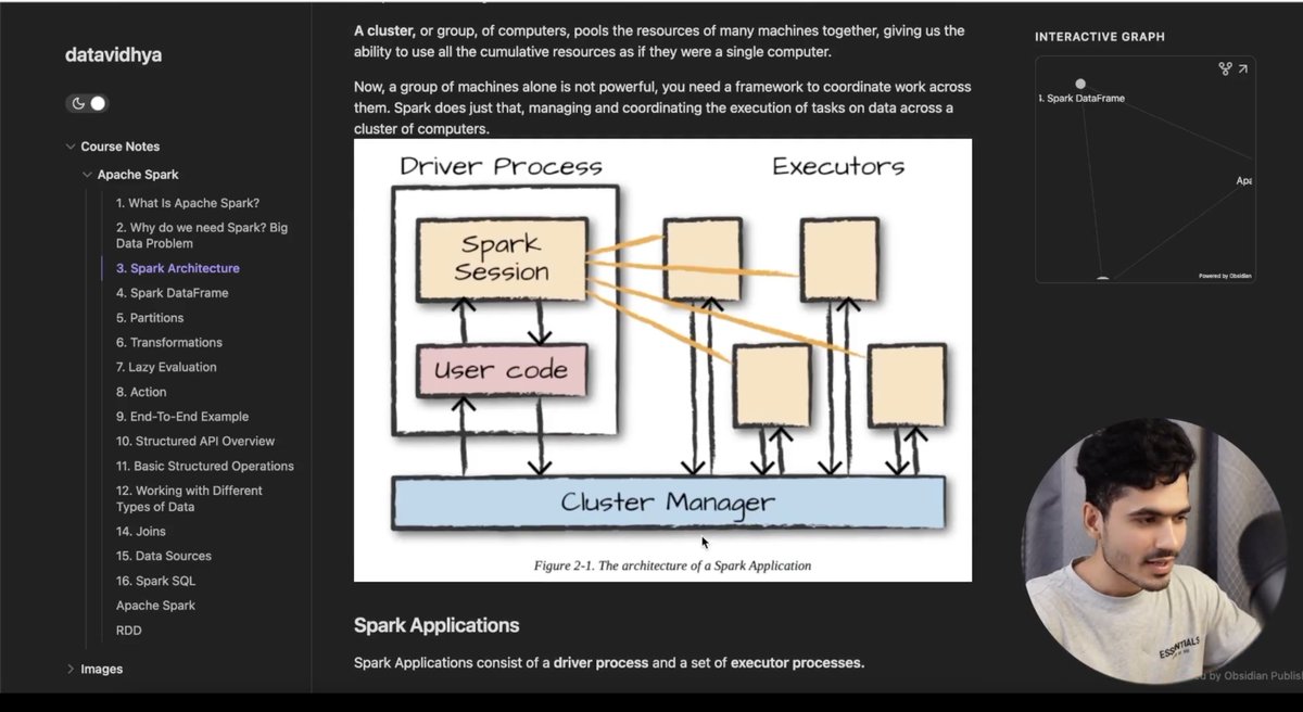 parmardarshil07's tweet image. Learn Databricks and Snowflake NOW!
Learning Apache Spark with Databricks and Data Warehouse with Snowflake 👇🏻
A war is going on between Databricks and Snowflake to capture the data market.
They are adding better support for spark, and open table formats like Iceberg, LLM,…