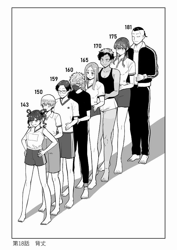 mashuTHEKID's tweet photo. 【創作漫画】失恋した友達をなぐさめてたら性癖の話になった（1/3） https://t.co/4obM49y1j9