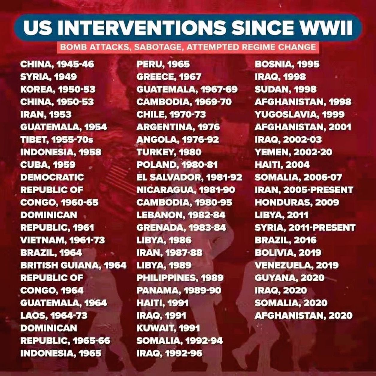Erik Solheim on X: "I always have difficulties when the US speaks as if the nation upholds a rule based international order. 🤣 https://t.co/JCqN8sOeeF" / X