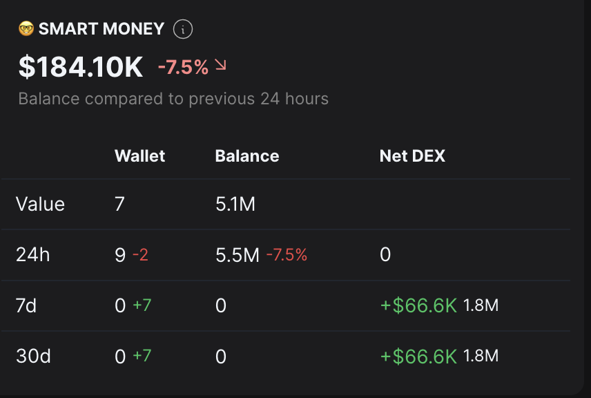 Jon Saigon 🐸 tweet media