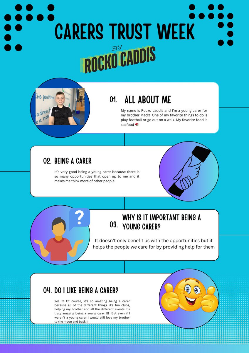 sahscp's tweet photo. Yesterday as part of #CarersWeek2024 we shared some blogs from some of out South Ayrshire Young Carers. Thank you all for sharing your experiences! 💜

We have one more blog to share with you all today, this time from Rocko! https://t.co/WGuExwZ2wa