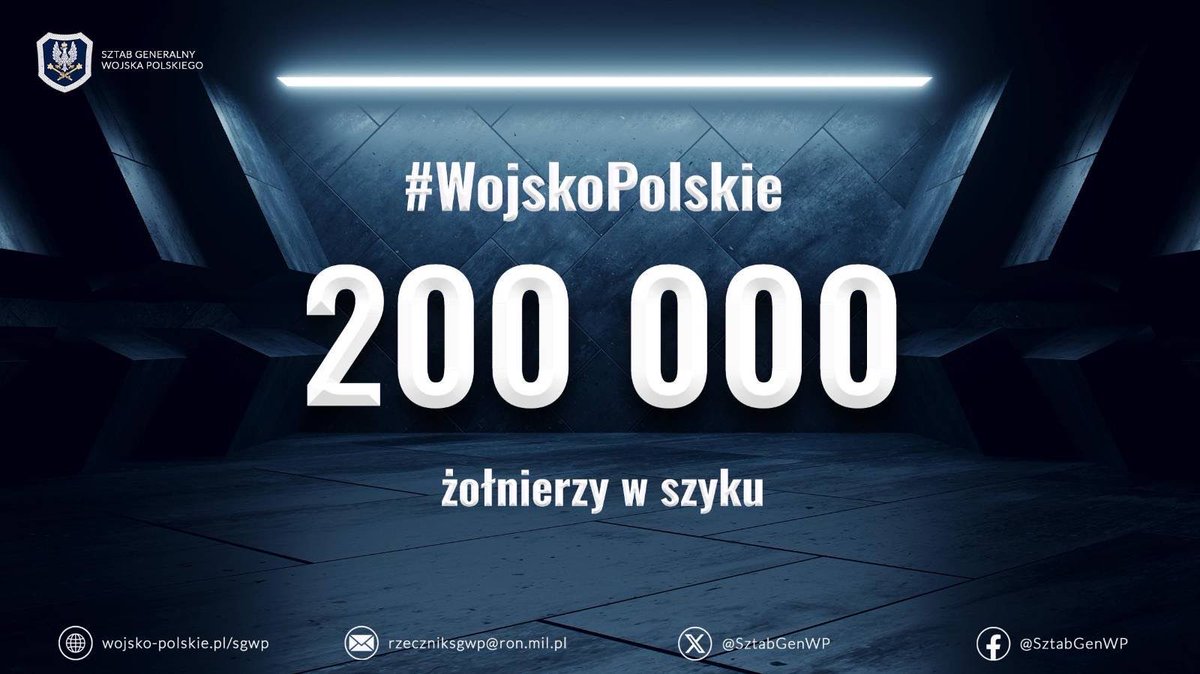 Siły Zbrojne RP 🇵🇱 liczą już ponad 200 tys. żołnierzy w szyku. To ważny krok dla bezpieczeństwa Polski oraz Sojuszu Północnoatlantyckiego!
#StrongerTogether