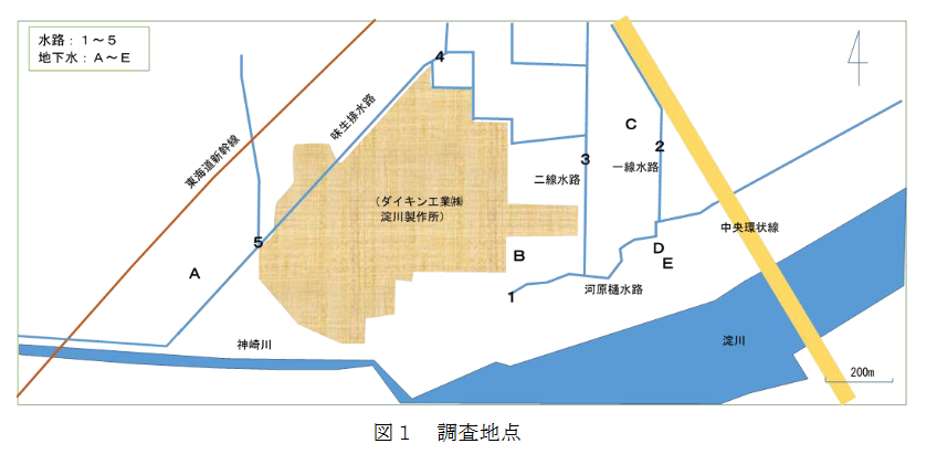 OrganicNewsClip's tweet photo. 大阪府は昨年9月、摂津市市のダイキン工業淀川製作所周辺のPFAS調査結果を公表。PFASの最大値は地下水が26700ng/L、河川水が7800ng/Lと公表。 #PAFS 
大阪府｜有機フッ素化合物（PFOA 等）に係る水質調査結果（令和５年８月）について
https://t.co/xN0sWh9LfQ https://t.co/2HIdXwMDrD