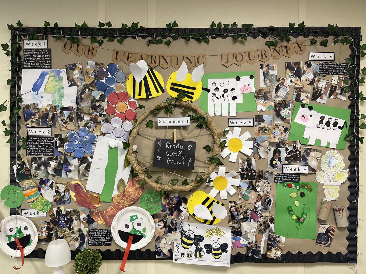 MissDodsworthFS's tweet photo. Taking down our Summer 1 learning journey to add to our Nursery time line!We love to look back and talk about our prior learning and past experiences 😊 #Middlethorpeprimary #MiddlethorpeN #MiddlethorpeHistory https://t.co/cRodeH5TpQ