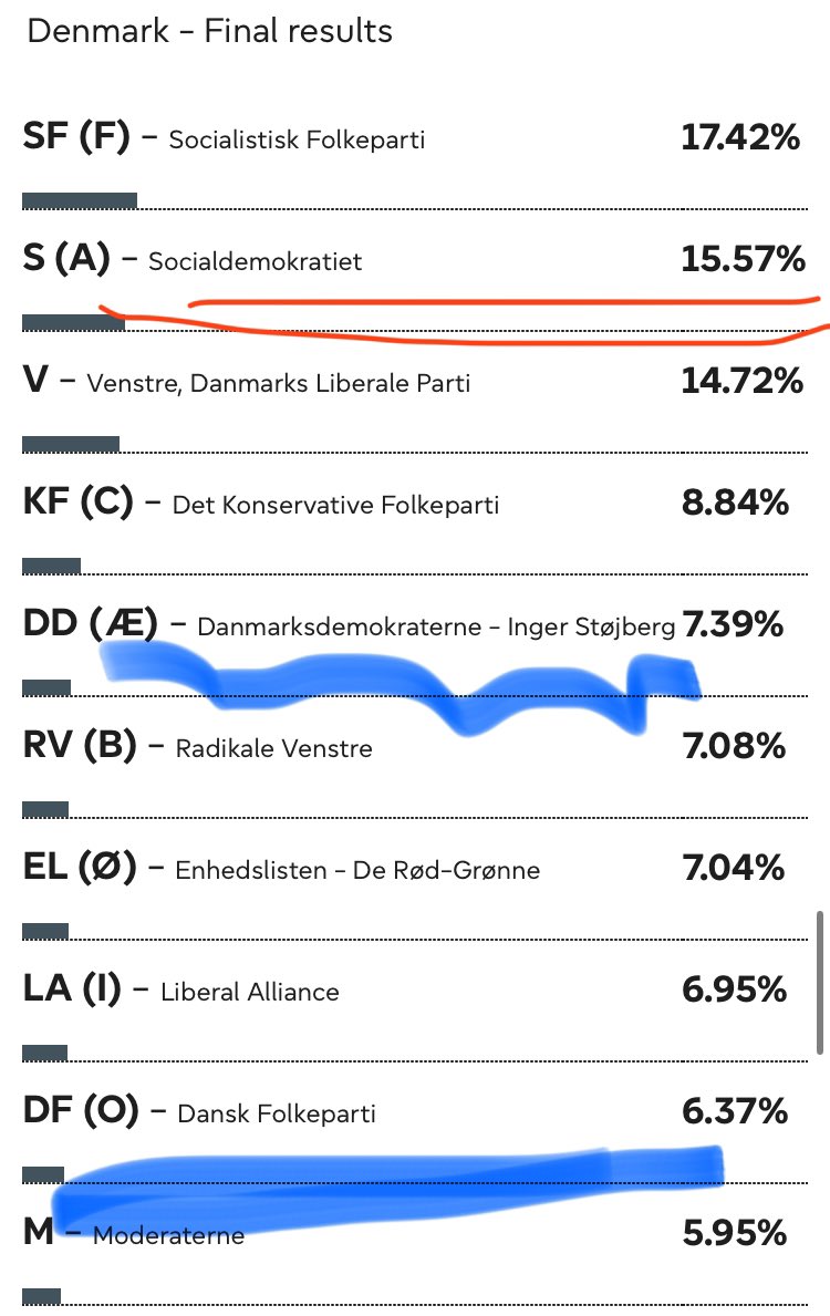 Jonas Schaible (stillgelegt) tweet media