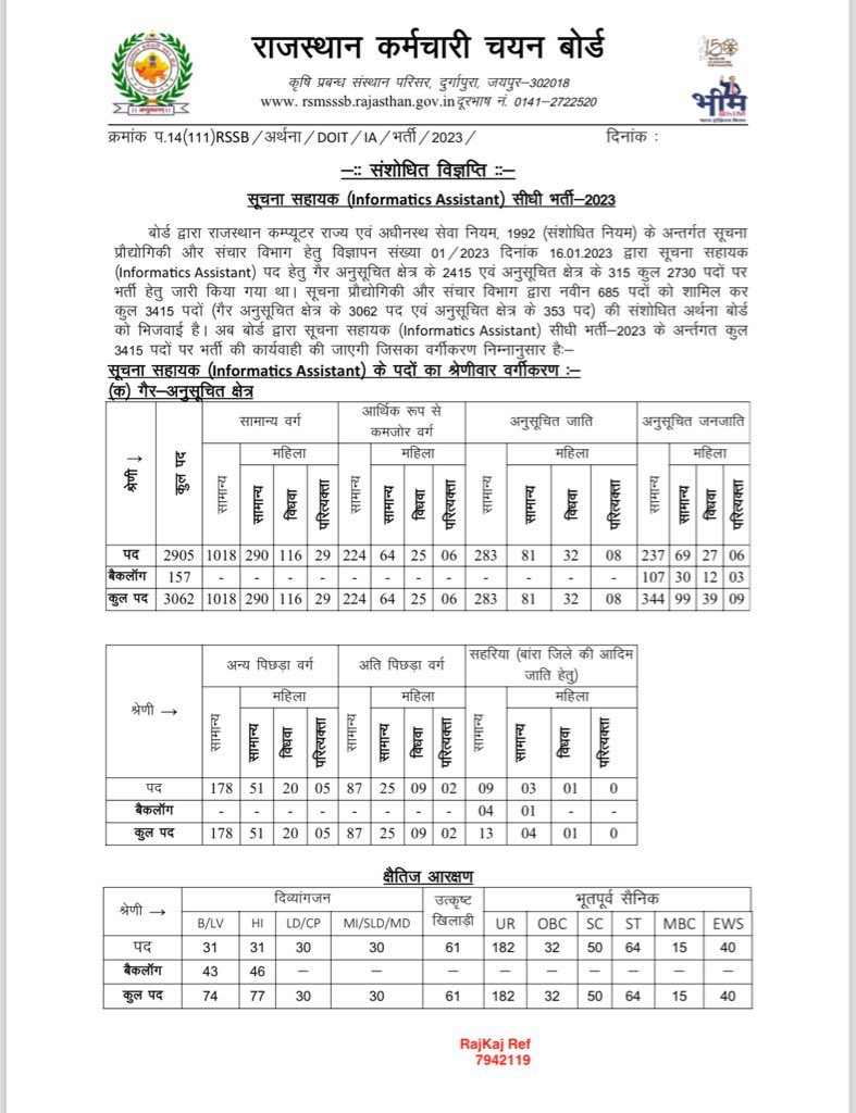 देर आए दुरुस्त आए!
साथ तो आए!!

आइये मिलकर ये OBC की लड़ाई मज़बूती से लड़ते है!!!

दोनो एक साथ ही चलने दो 

 #ओबीसी_MBC_मांगे_अपना_हक

 #IA_में_OBC_MBC_आरक्षण_लागू_करो