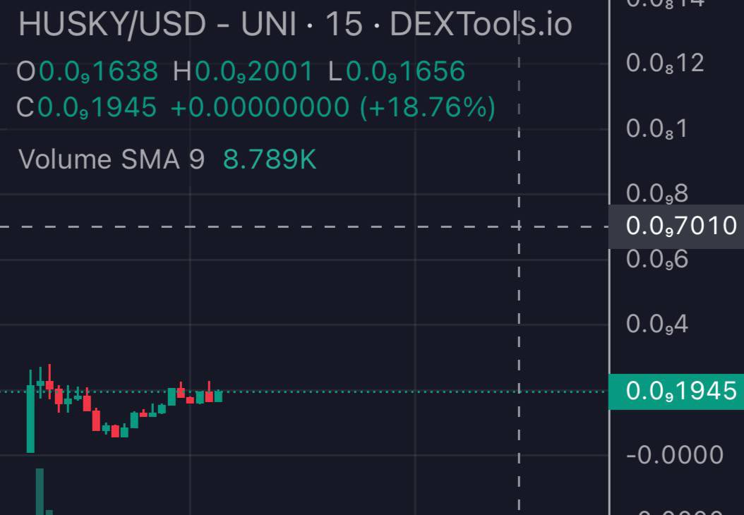 Crypto God tweet media