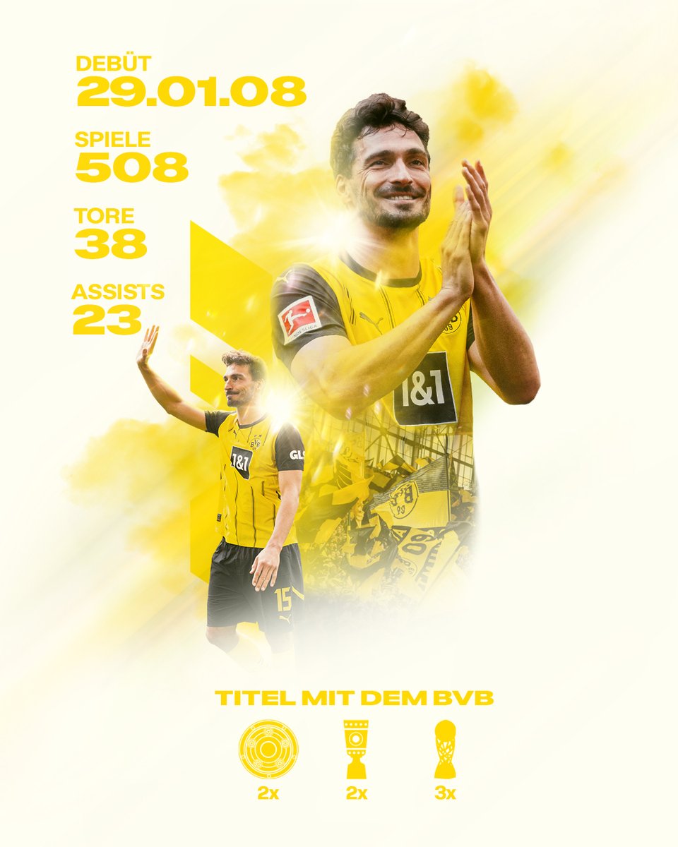 Borussia Dortmund tweet media