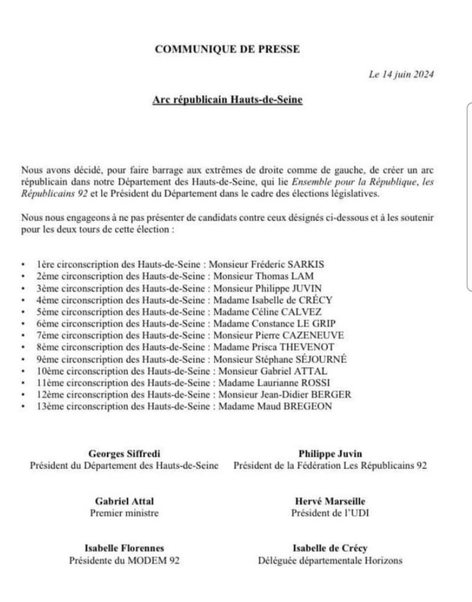 🗳️🇫🇷Un arc républicain dans le 92 pour faire barrage à l’extrême droite !

Les candidats « LR »  de #Levallois sont donc en dissidence et ne bénéficient pas du soutien de <a href="/lesRep92/">Les Républicains 92</a> 

Georges Siffredi <a href="/philippejuvin/">🇫🇷 🇪🇺 Pr Philippe Juvin MD PhD</a>  <a href="/GabrielAttal/">Gabriel Attal</a> <a href="/HerveMarseille/">Hervé Marseille 🇺🇦</a> <a href="/iflorennes92/">Isabelle Florennes</a> <a href="/IsabelledeCrecy/">Isabelle de Crécy</a>