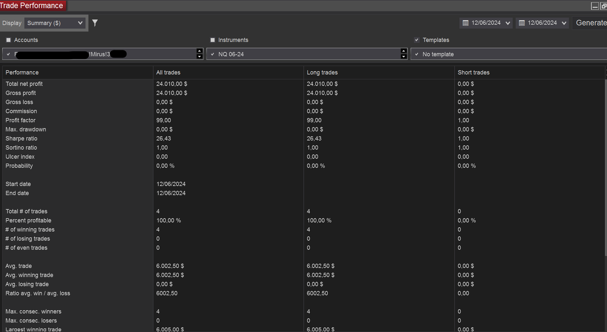 Tradeando007 tweet media