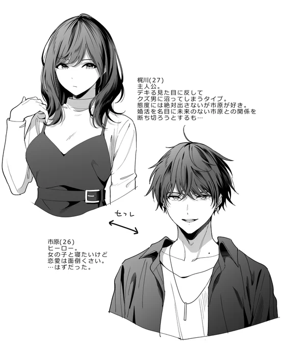 新作の準備をぼちぼち進めています!
安定のすれ違い両片思い…

気の強い堅物女が実はメンタルよわよわでぐずぐずになっちゃうのと、ヘラヘラしてるチャラ男が必死になってなりふり構わなくなるのが好きです 