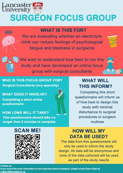 We would like surgical consultants to complete an online questionnaire which focusses on the feasibility of running a nutrition study with surgeons. Please scan the QR code on the poster/use link below. If you have any questions, please contact: e.dean1@lancaster.ac.uk