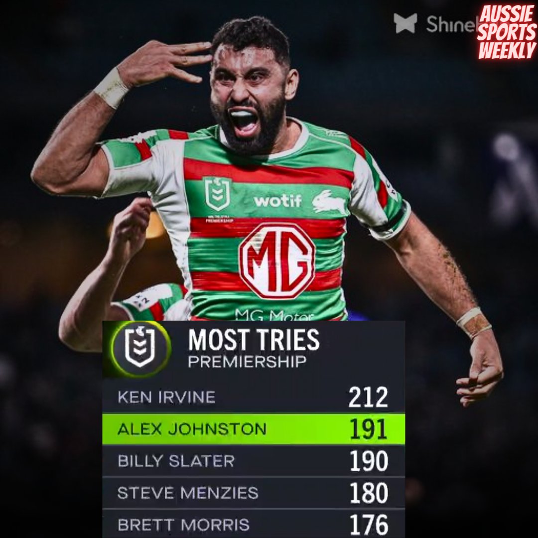 AussieSportsWeekly tweet media