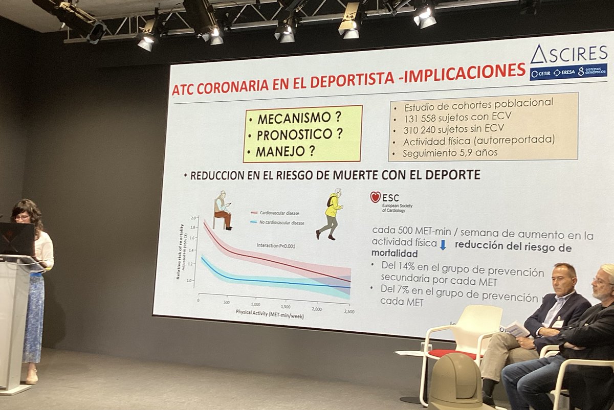 icorvilud's tweet image. DEPORTE Y CALCIO CORONARIO
📌¿Villano o verdugo?
📌¿Cuándo/a quién hacer TC coronario?
📌¿Cuánto deporte es «ser deportista»?
📌¿Qué manejo precisan?
Lo estamos debatiendo en @GTDeporSEC #cardiologiadeportiva #exernet #exerciseworks #cardioed #sportscardiology #sportscardio
