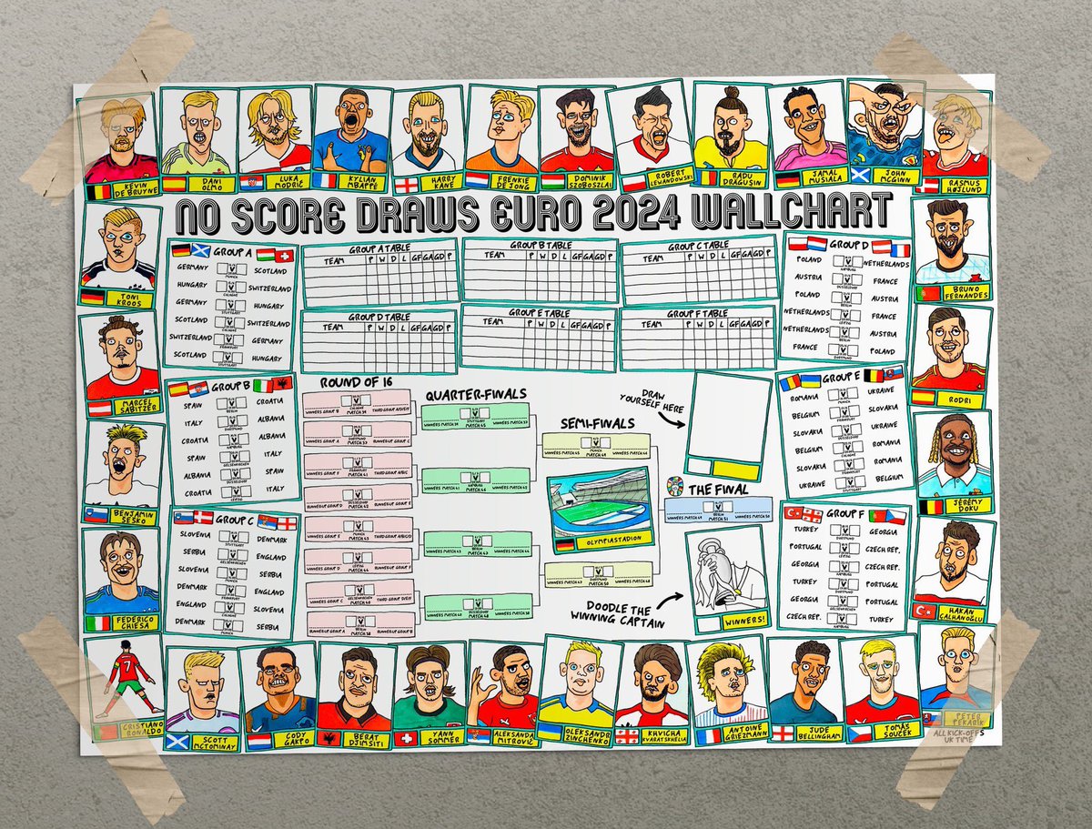 No Score Draws ✍️ (Alex & Sian - BOOK OUT NOW!) tweet media