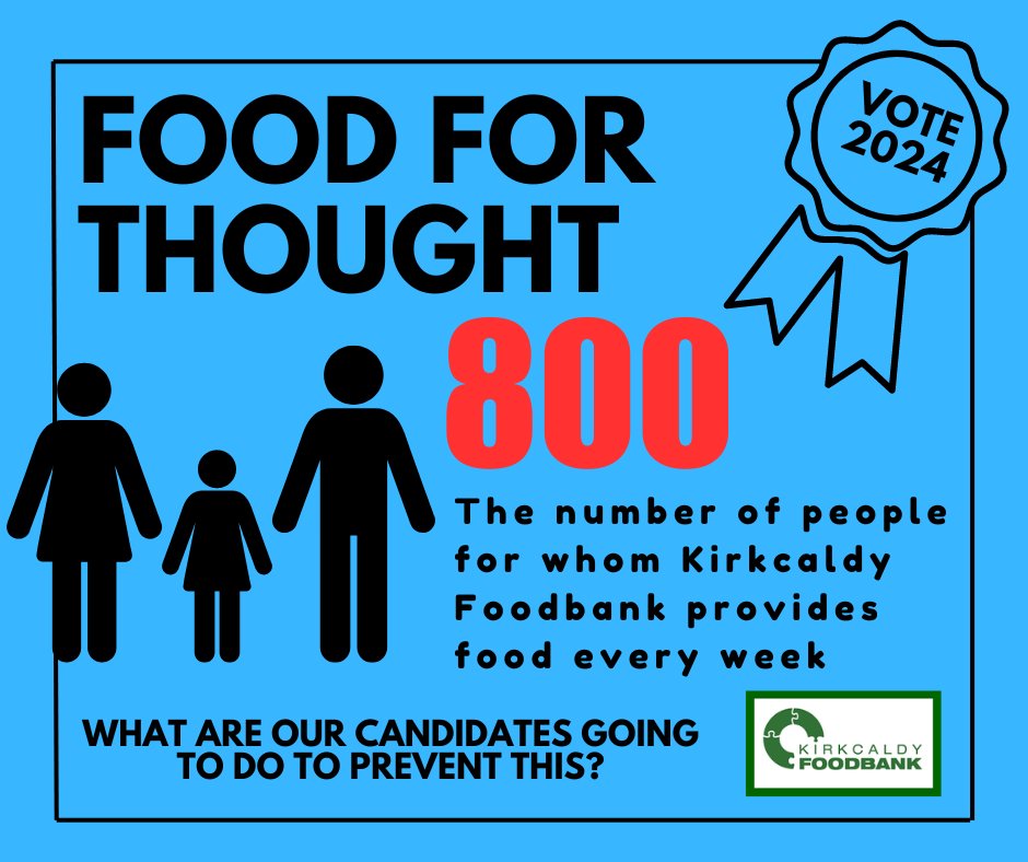 With the election coming up we want to know, what our candidates are going to do about poverty?

<a href="/melanie_ward/">Melanie Ward MP</a>
<a href="/AlbaParty/">ALBA Party</a>
<a href="/ScoLibertarian/">Scottish Libertarian Party #ScotsLibertarians</a>
<a href="/LesleyBackhouse/">Lesley Backhouse</a>
<a href="/reformparty_uk/">Reform UK</a>
@MagsSGP
<a href="/Conservatives/">Conservatives</a>
<a href="/FGZstar/">Fraser Graham 🔶 #BLM @fgzstar@wandering.shop</a>

What will you do about poverty?