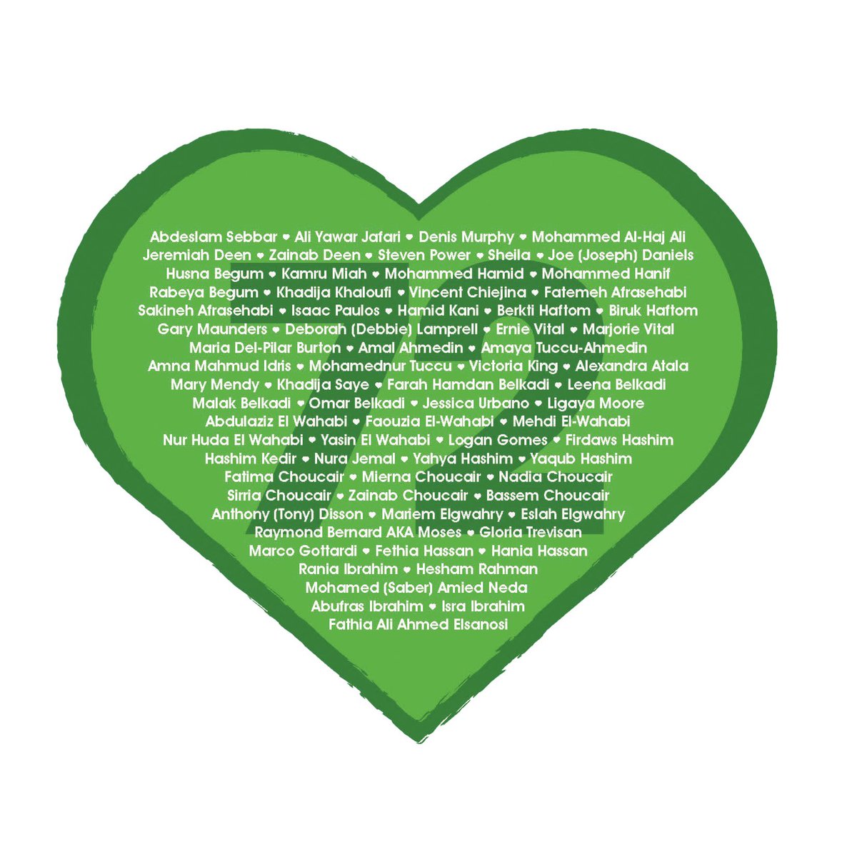 DavidBConnect's tweet photo. Seven years https://t.co/HLi3FyXXvV