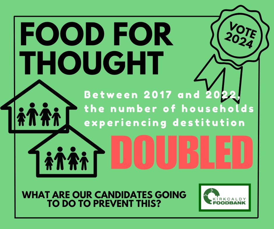With the election coming up we want to know, what our candidates are going to do about poverty?

<a href="/melanie_ward/">Melanie Ward MP</a>
<a href="/AlbaParty/">ALBA Party</a>
<a href="/ScoLibertarian/">Scottish Libertarian Party #ScotsLibertarians</a>
<a href="/LesleyBackhouse/">Lesley Backhouse</a>
<a href="/reformparty_uk/">Reform UK</a>
@MagsSGP
<a href="/Conservatives/">Conservatives</a>
<a href="/FGZstar/">Fraser Graham 🔶 #BLM @fgzstar@wandering.shop</a>

What will you do about poverty?