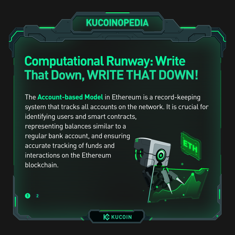 kucoincom's tweet photo. 📙 #KuCoinopedia: #AccountModel

📚 Ethereum’s account-based model is the backbone of smart contracts.

🌐 Discover the magic behind Ethereum’s account-based system, from EOAs to Contract Accounts, and its crucial role in the blockchain ecosystem.

#KuCoin #crypto #cryptocurrency