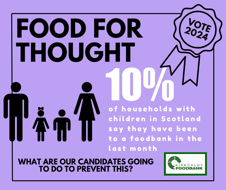 With the election coming up we want to know, what our candidates are going to do about poverty?

<a href="/melanie_ward/">Melanie Ward MP</a>
<a href="/AlbaParty/">ALBA Party</a>
<a href="/ScoLibertarian/">Scottish Libertarian Party #ScotsLibertarians</a>
<a href="/LesleyBackhouse/">Lesley Backhouse</a>
<a href="/reformparty_uk/">Reform UK</a>
@MagsSGP
<a href="/Conservatives/">Conservatives</a>
<a href="/FGZstar/">Fraser Graham 🔶 #BLM @fgzstar@wandering.shop</a>

What will you do about poverty?