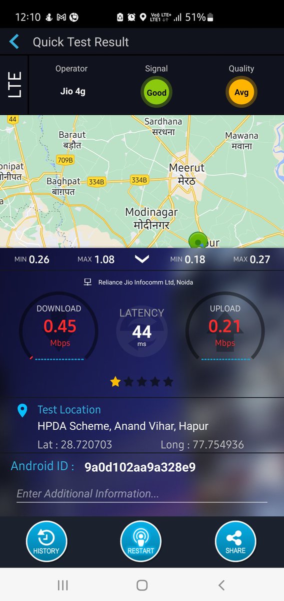It's been 17 days from first complaint but no improvement made by <a href="/JioCare/">JioCare</a> . This means that they are not capable to manage their network.  I have shared test results of multiple locations of city <a href="/DoT_India/">DoT India</a> why are you keeping silent?