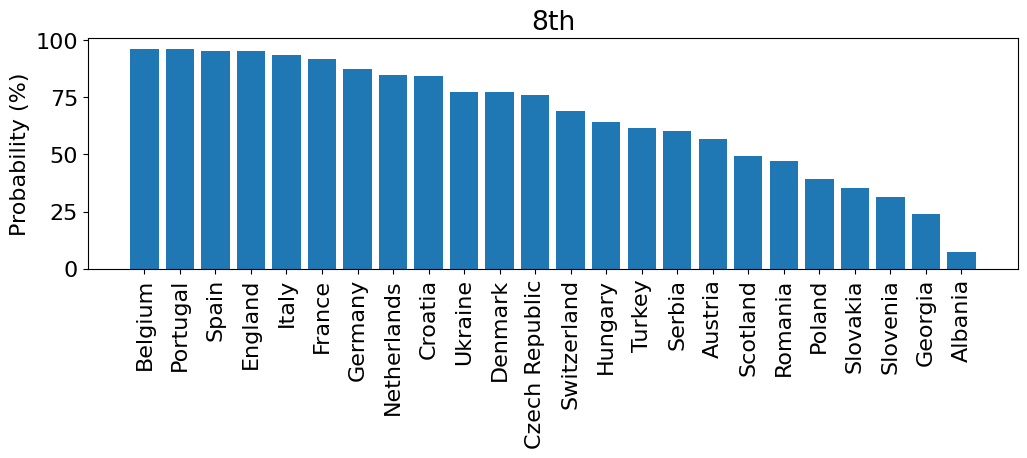 Julien Herzen tweet media