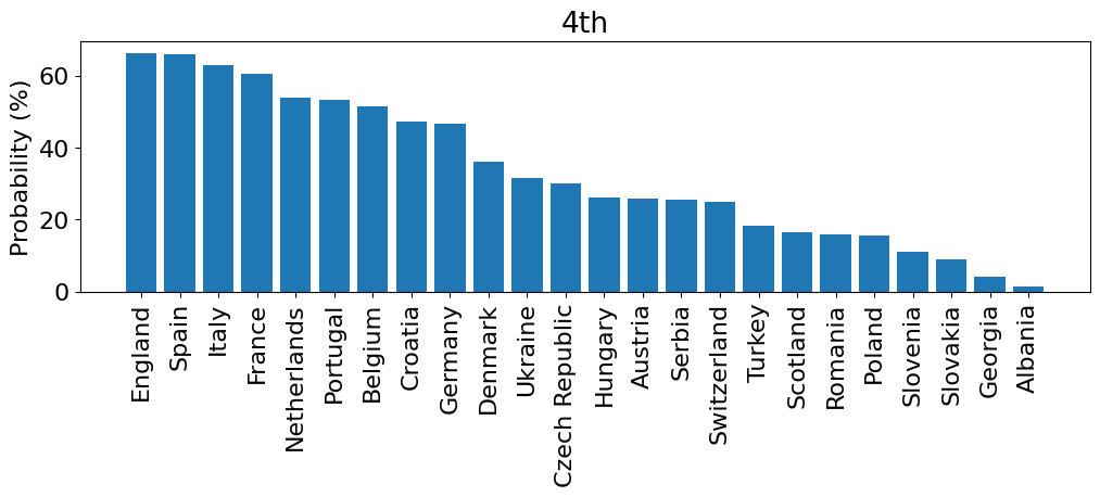 Julien Herzen tweet media