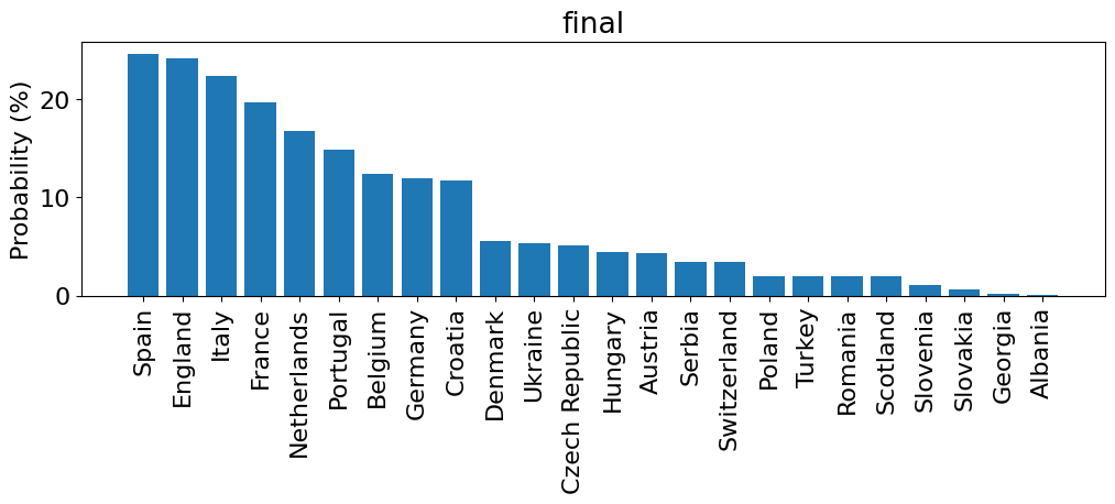 Julien Herzen tweet media