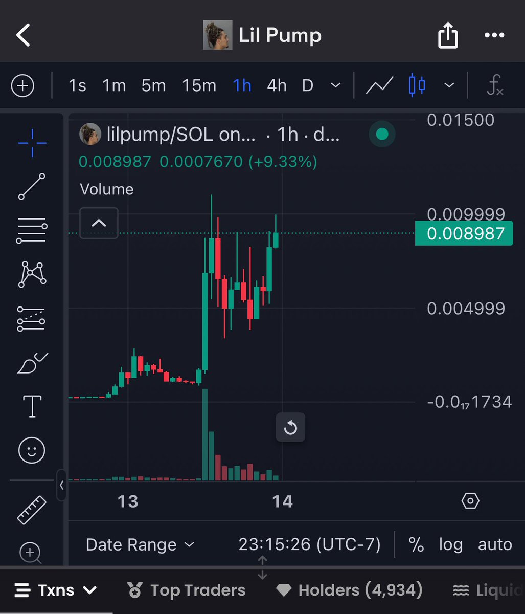 lilpump's tweet photo. @binance I’ve still got room on my face for a Binance tat.. 

ca: 9vrGUHwsC8LyLjQoh3zJb9S53x7A88u49La63qPB6F5t https://t.co/XZvng98VyD