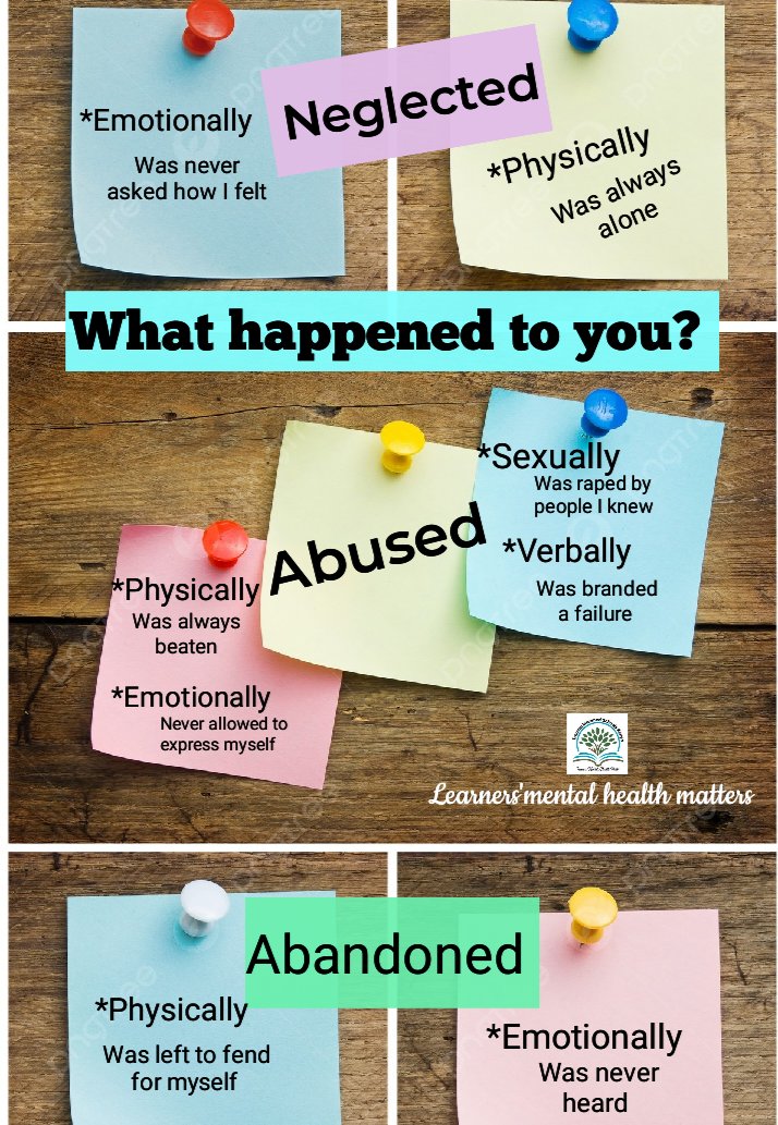 traumasch_kenya's tweet image. What happened to you?

Adverse Childhood Experiences are negative events that happen at home during one&apos;s early childhood.
Without intervention, ACEs can lead to developmental/childhood trauma.
#ACEsandlearning
#Childhoodtrauma 
Some of ACEs category 👇
Pinned wall of ACEs