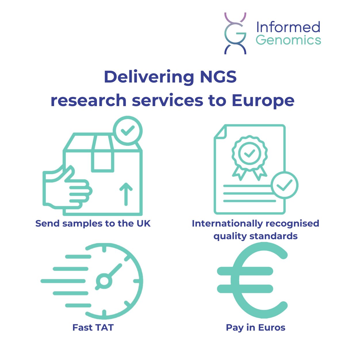 #eshg2024 sparked interesting discussions on the provision of #NGS services throughout Europe. Our latest blog post debunks common misconceptions and underscores the significant advantages for European clients working with #InformedGenomics. hubs.ly/Q02BQVQ20
