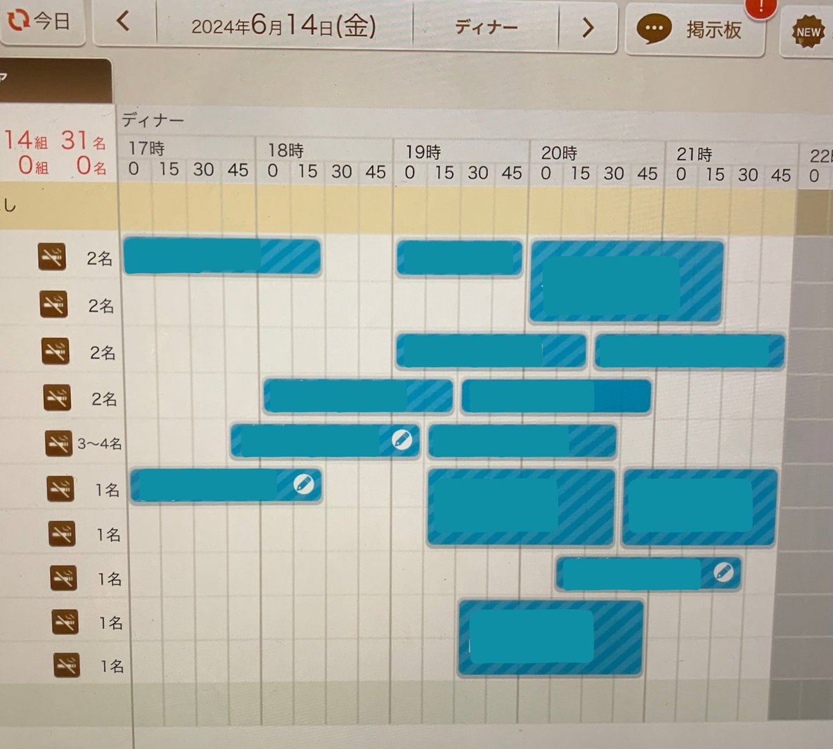 katchar_batchar's tweet photo. 本日のご予約状況です。

本日の空席
17:00〜20:00
20:45〜22:00
※当日ご予約はお電話にて受け付けております。

本日も皆様のお越しをお待ちしております😄 https://t.co/x0IDl0IPlt