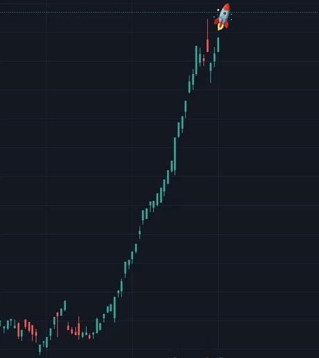 TheMoonHailey's tweet photo. $LUNC CHARTS WILL FLY LIKE THIS SOON!!!

LIKE AND RETWEET 

#LUNC #USTC https://t.co/h71aJgR0CQ