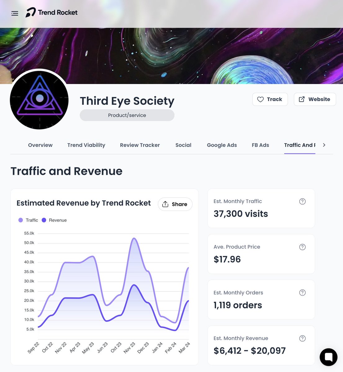 The Ecom Guy tweet media