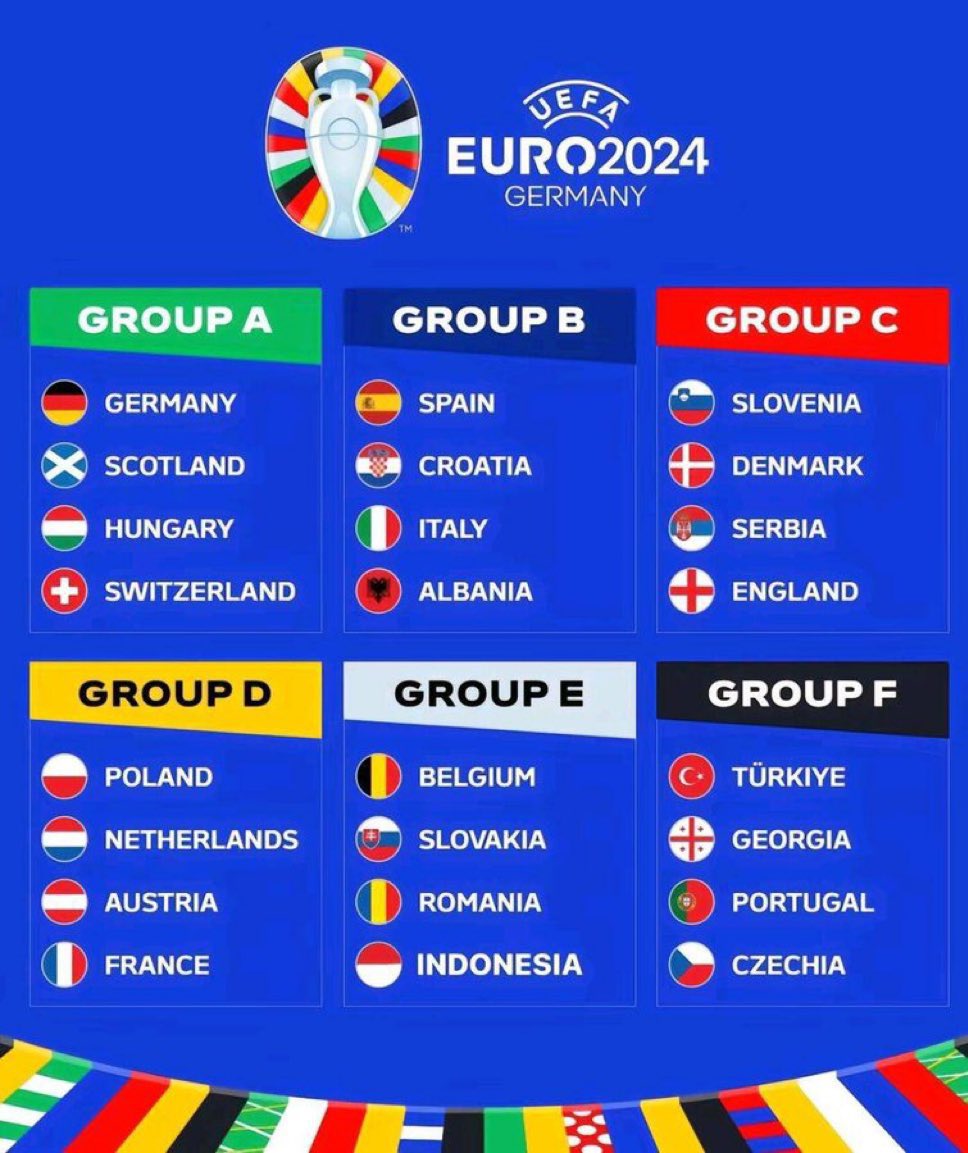 <a href="/FaktaSepakbola/">FaktaBola</a> hidup gaada yang tau, kemaren mulai dari paling bawah ehh sekarang dah ikut Euro😭😭