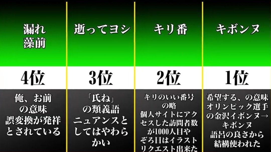 circlecirclekun's tweet photo. #ニコニコ動画

サイバー攻撃でニコニコのサービス停止中。サーバーの電源ケーブルも切れてシャットダウン。ニコニコ復旧は未定。ていうかインターネット老人会ならこれだろが https://t.co/1ppCY3KN1J