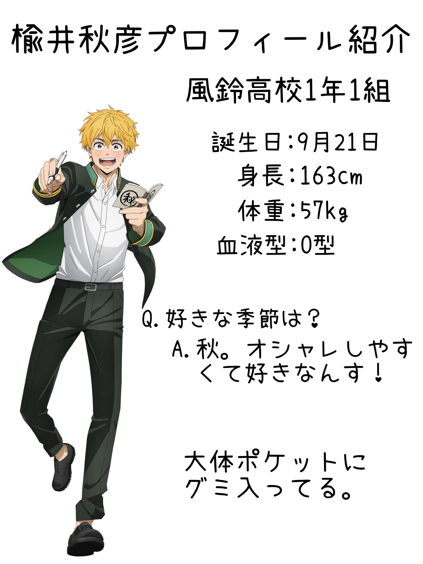 WIND BREAKER(ウィンドブレイカー) グッズ 情報 on X: 