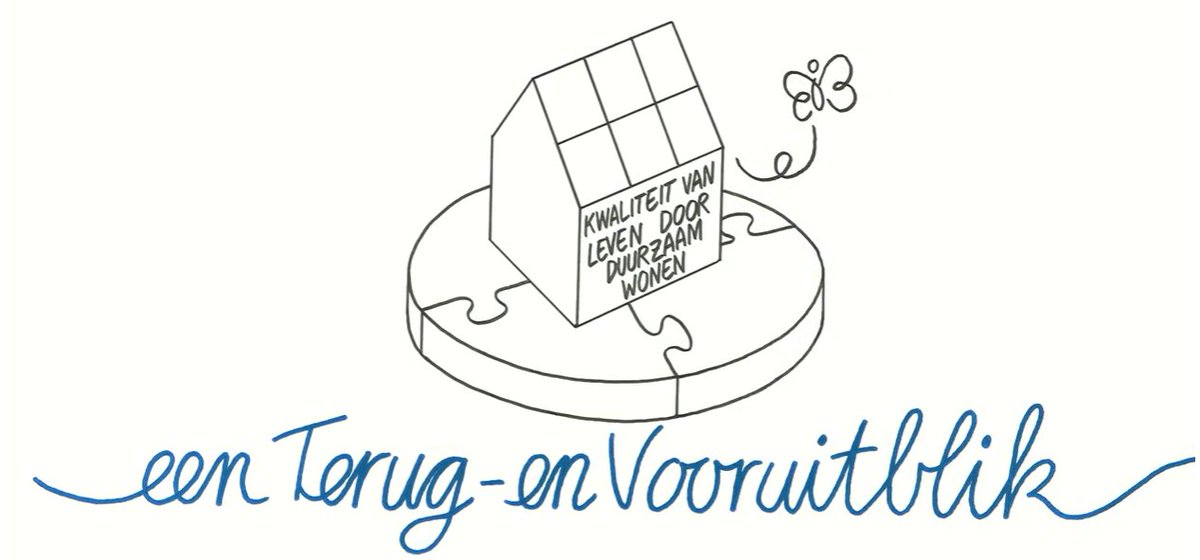 Prettig en betaalbaar wonen in een fijne woonomgeving. Nu en in de toekomst. Daar zetten wij ons dagelijks voor in. Hoe we dat doen? U ziet het in onze terug- en vooruitblik: bit.ly/3xgSg6q