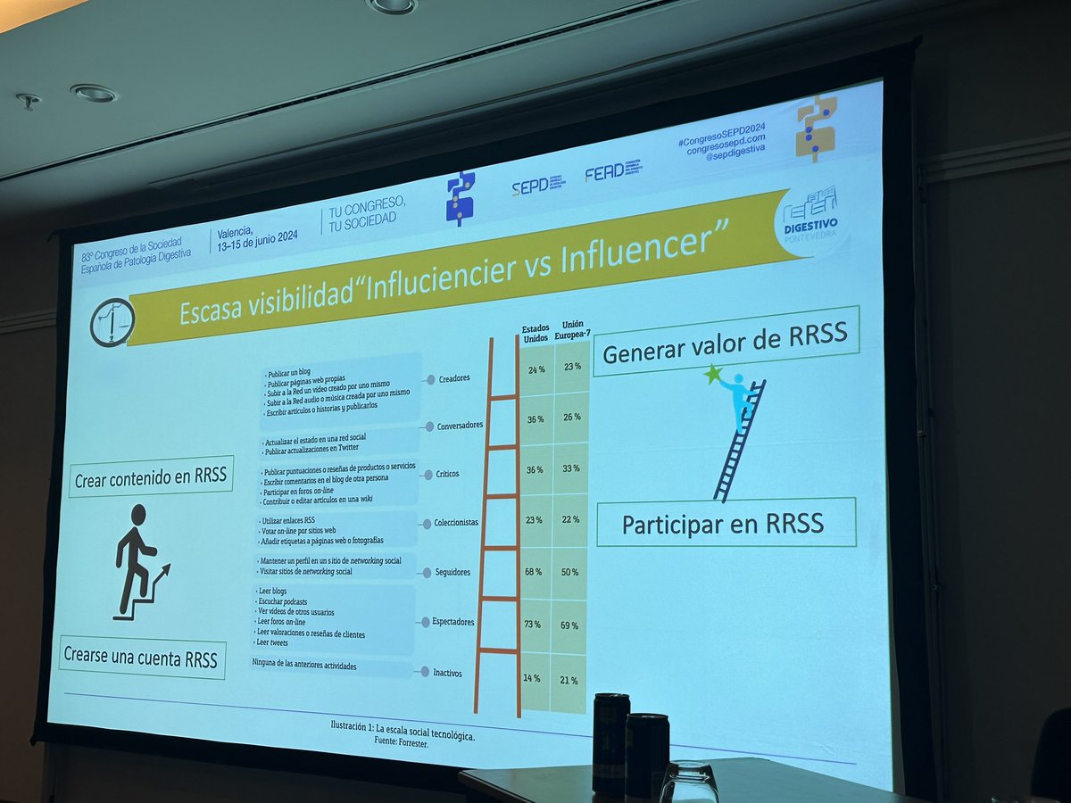 Beatriz Gros tweet media