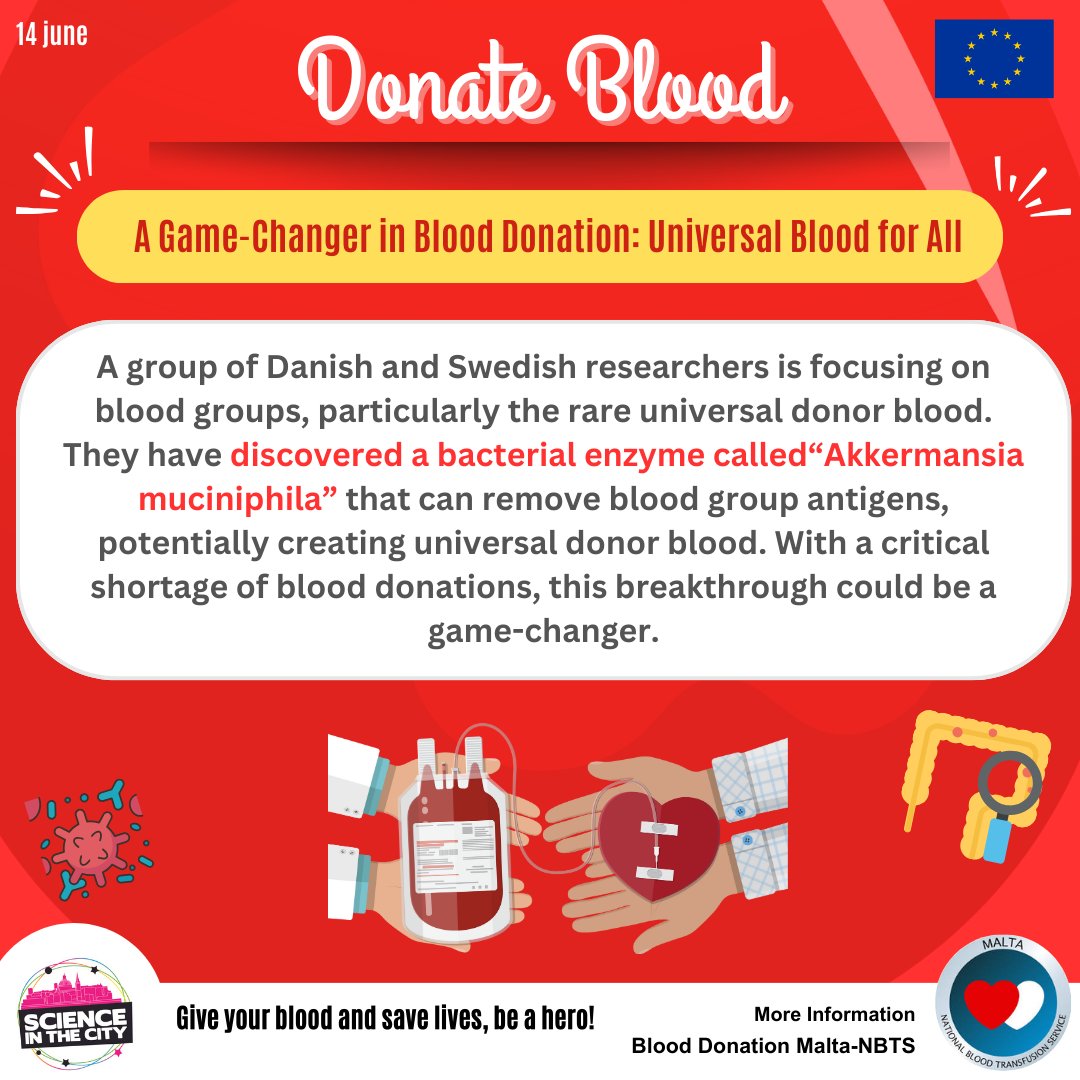 Science in the City tweet media