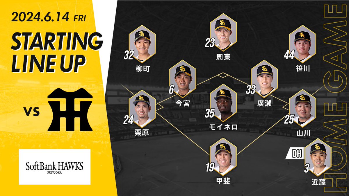 6月14日スタ☆メン】 1中 周東選手 2遊 今宮選手 3三 栗原選手 4一
