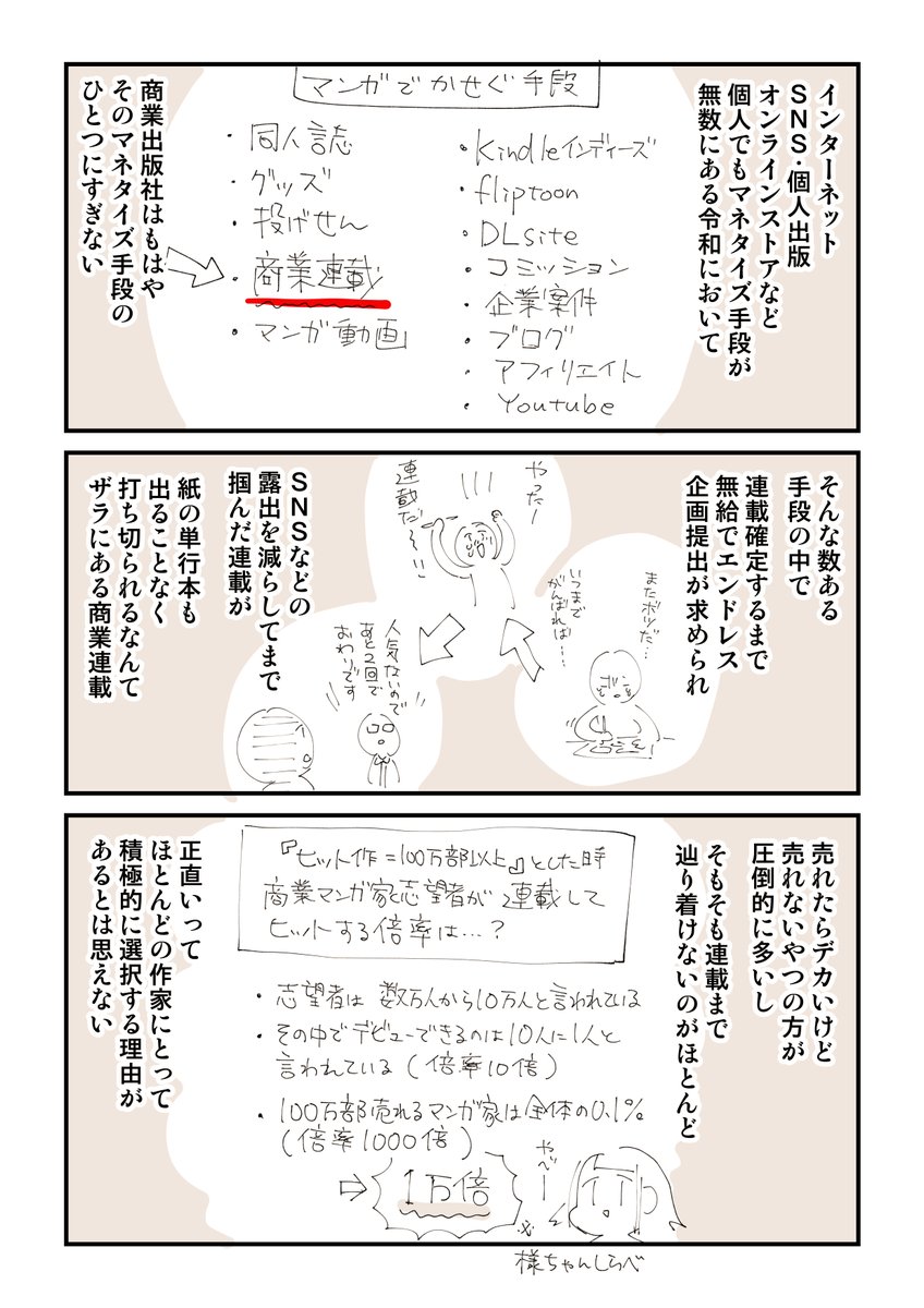 商業連載ってそんなに偉いんですか? 2/2

チャンネルはこちら
https://t.co/yDcBxppLUF 