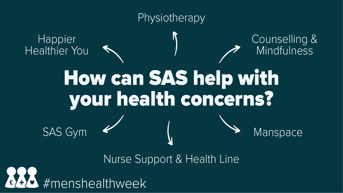 With your SAS policy, staff can gain access to a variety of wellbeing services, all run by our team of in-house clinicians and experts.

Read the thread below for more information on the key services we offer and to request support for a range of health concerns 👇