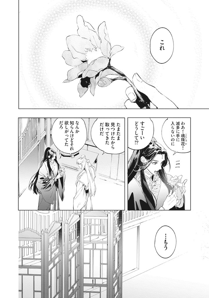 (2/6) 