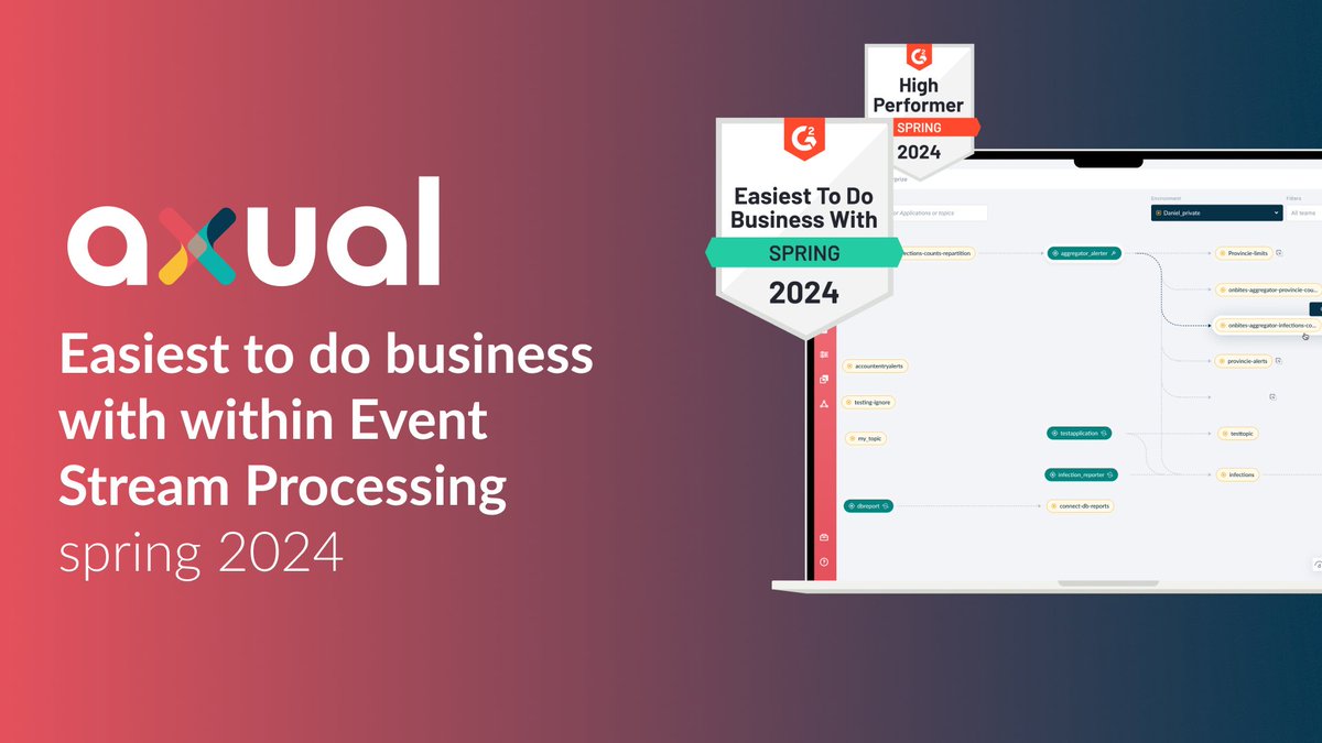 axual's tweet image. In addition to being a high performer, Axual has also been recognized as easiest to do business with for Stream Processing Software category on G2 for spring 2024 💯
A big thank you to everybody involved, from users to employees.
#EventStreamProcessing #ApacheKafka #Axual