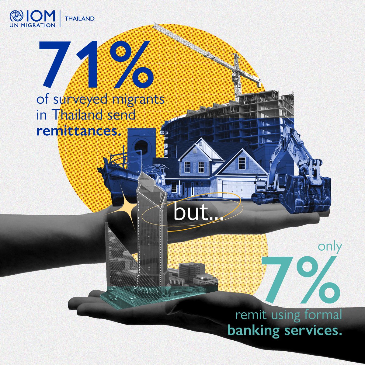 IOM Thailand tweet media