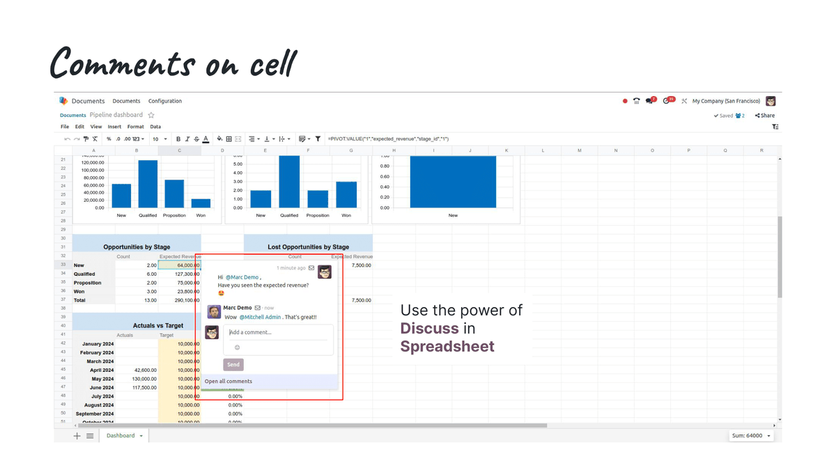 Odoo's tweet photo. #OdooRnDpeek Discover the upcoming spicy new features of the Spreadsheet &amp; Dashboard apps down below 👀

➡️Discover Odoo 18 at Odoo Experience 2024 https://t.co/A6IRE67wPW   

#RoadtoOdoo18 https://t.co/FKEokisjM1