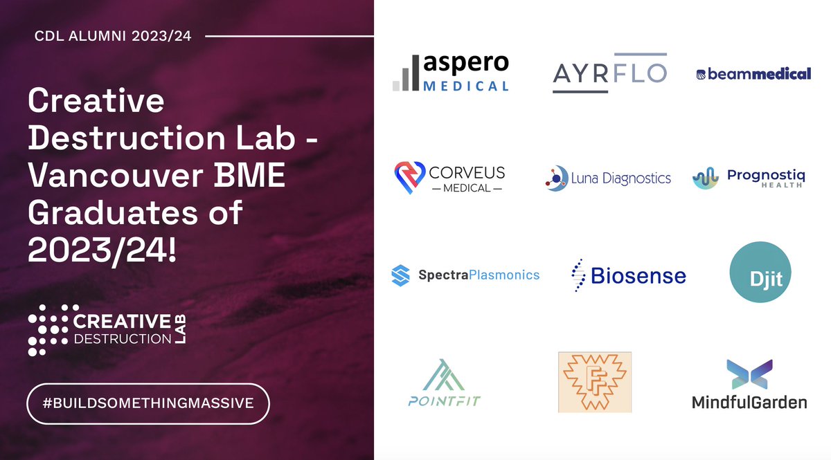 pointfittech's tweet image. Thrilled to be part of @creativedlab - Vancouver Biomedical cohort alongside these incredible companies! 

Keep grinding to pioneer the non-invasive &amp;amp; continuous health monitoring industry 💪 
#SweatSensingWearable #BuildSomethingMassive #CDLVancouver #BiomedicalEngineering