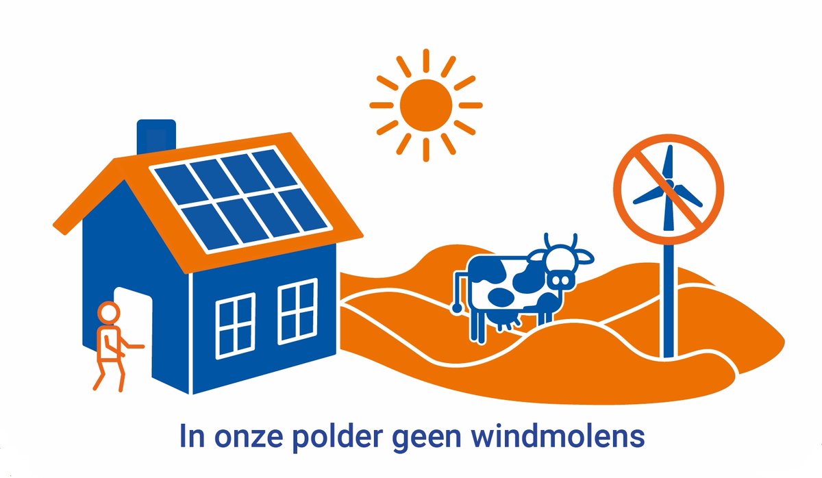 Belang inwoners ondergeschikt aan een bestuurlijke afspraak. Wethouder Bram Visser (VVD) was binnen het college van Molenlanden de enige die tegen de keuze voor de zoeklocaties Windturbines stemde.