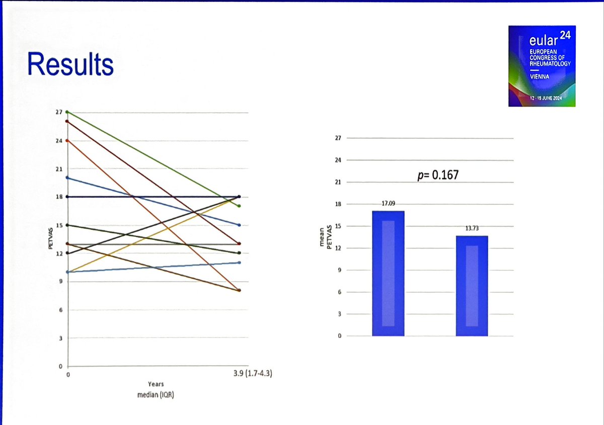 David Liew tweet media